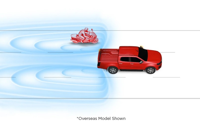 Blind Spot Monitoring System.jpg