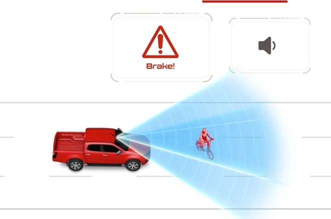 Autonomous Emergency Braking.jpg