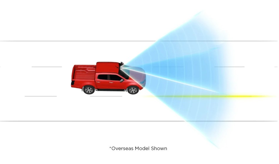 Isuzu Lane Departure Prevention.jpg